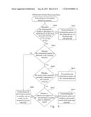 NETWORK COMMUNICATION STRUCTURE, NETWORK COMMUNICATION SYSTEM AND NETWORK     COMMUNICATION METHOD diagram and image