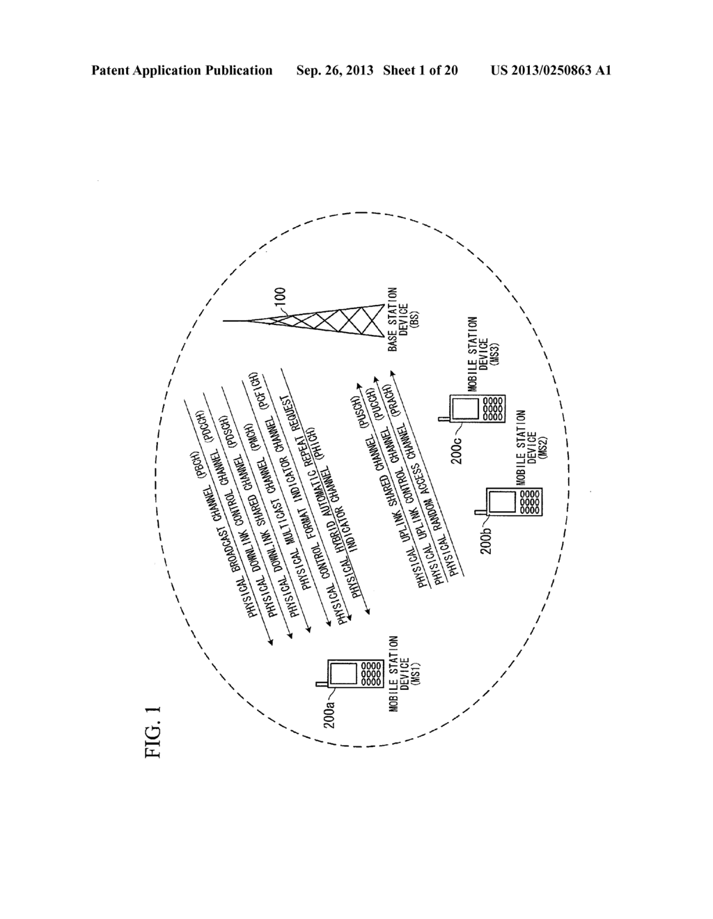 BASE STATION DEVICE, MOBILE STATION DEVICE, COMMUNICATION SYSTEM, AND     COMMUNICATION METHOD - diagram, schematic, and image 02