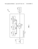 APPARATUS AND METHOD FOR ENABLING AN ENHANCED ACCESS CHANNEL ACCORDING TO     CONTROL INFORMATION ON A PAGING CHANNEL diagram and image