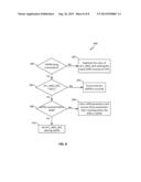 APPARATUS AND METHOD FOR ENABLING AN ENHANCED ACCESS CHANNEL ACCORDING TO     CONTROL INFORMATION ON A PAGING CHANNEL diagram and image