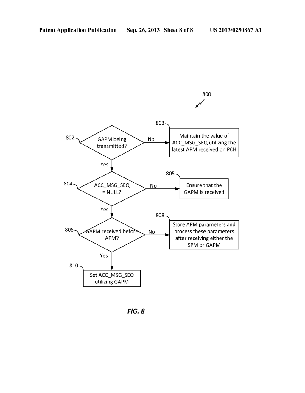 APPARATUS AND METHOD FOR ENABLING AN ENHANCED ACCESS CHANNEL ACCORDING TO     CONTROL INFORMATION ON A PAGING CHANNEL - diagram, schematic, and image 09