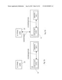 Interference Control diagram and image