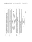 Interference Control diagram and image