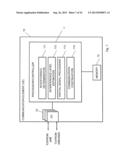 Interference Control diagram and image