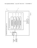 Interference Control diagram and image