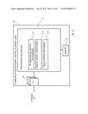 Interference Control diagram and image