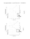 Interference Control diagram and image