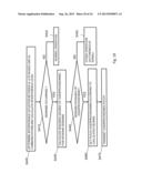 Interference Control diagram and image