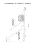 Interference Control diagram and image