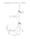 Interference Control diagram and image