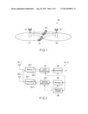 WIRELESS COMMUNICATION APPARATUS AND METHOD diagram and image