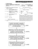 PREDICTIVE EUL SCHEDULING BASED ON SERVICE AWARENESS diagram and image