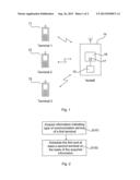 PREDICTIVE EUL SCHEDULING BASED ON SERVICE AWARENESS diagram and image