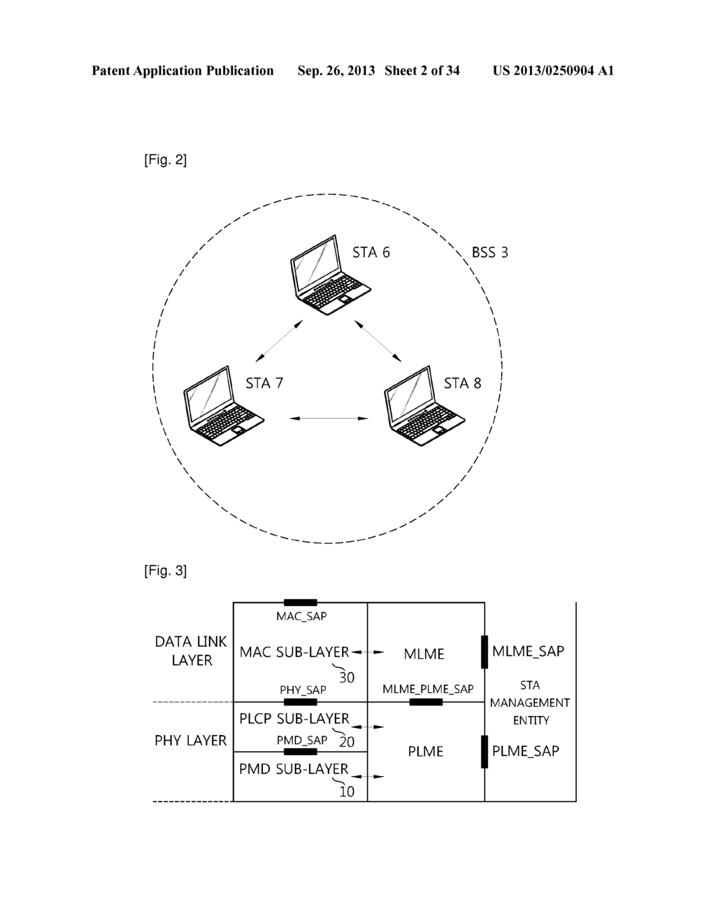 METHOD AND APPARATUS OF LINK ADAPTATION IN WIRELESS LOCAL AREA NETWORK - diagram, schematic, and image 03