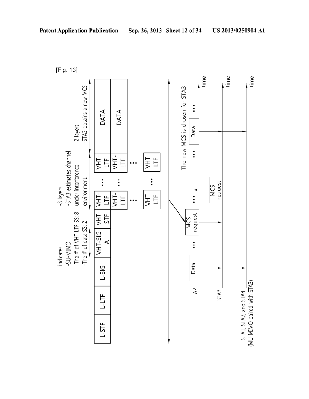 METHOD AND APPARATUS OF LINK ADAPTATION IN WIRELESS LOCAL AREA NETWORK - diagram, schematic, and image 13