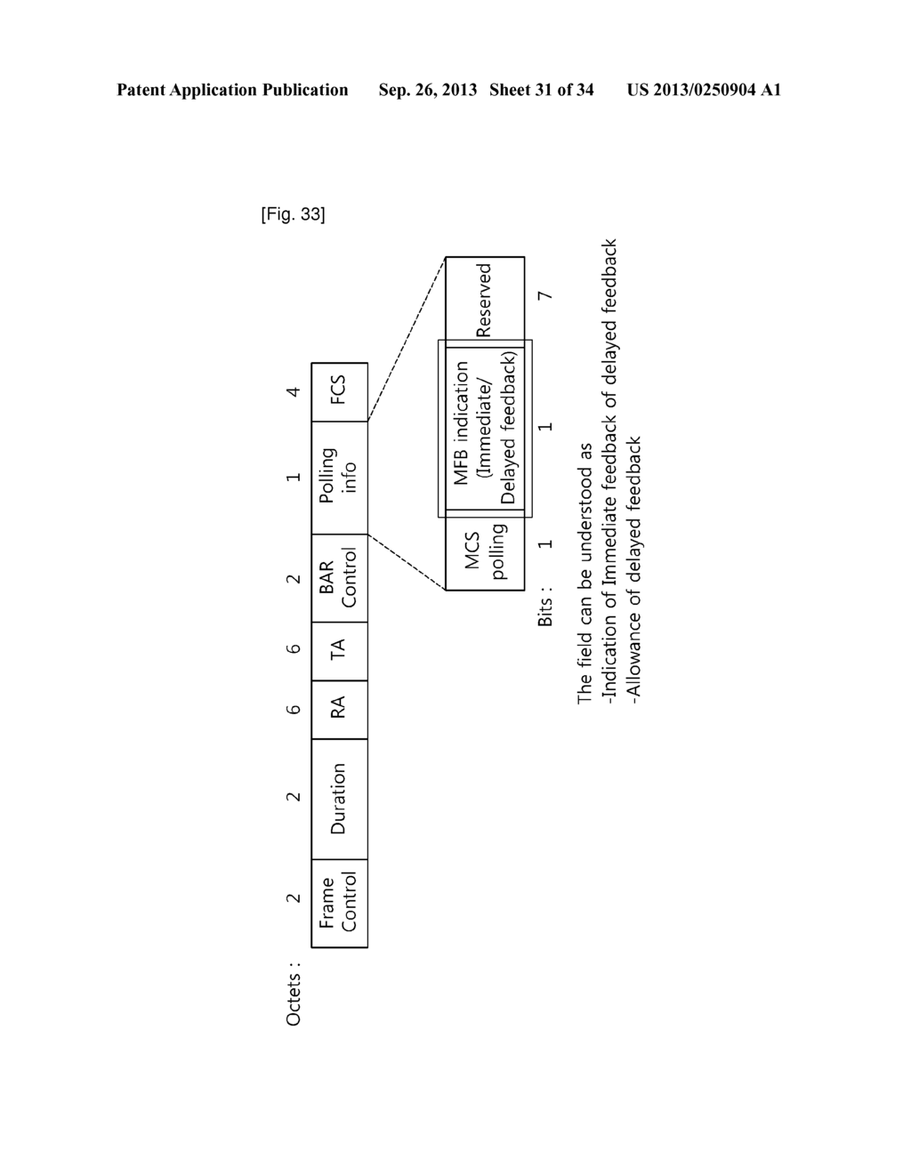 METHOD AND APPARATUS OF LINK ADAPTATION IN WIRELESS LOCAL AREA NETWORK - diagram, schematic, and image 32