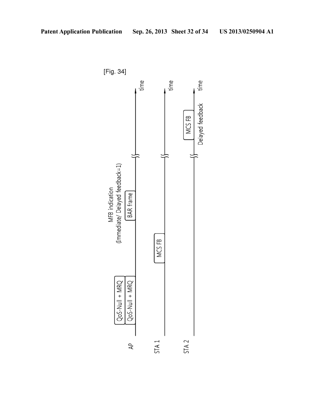 METHOD AND APPARATUS OF LINK ADAPTATION IN WIRELESS LOCAL AREA NETWORK - diagram, schematic, and image 33