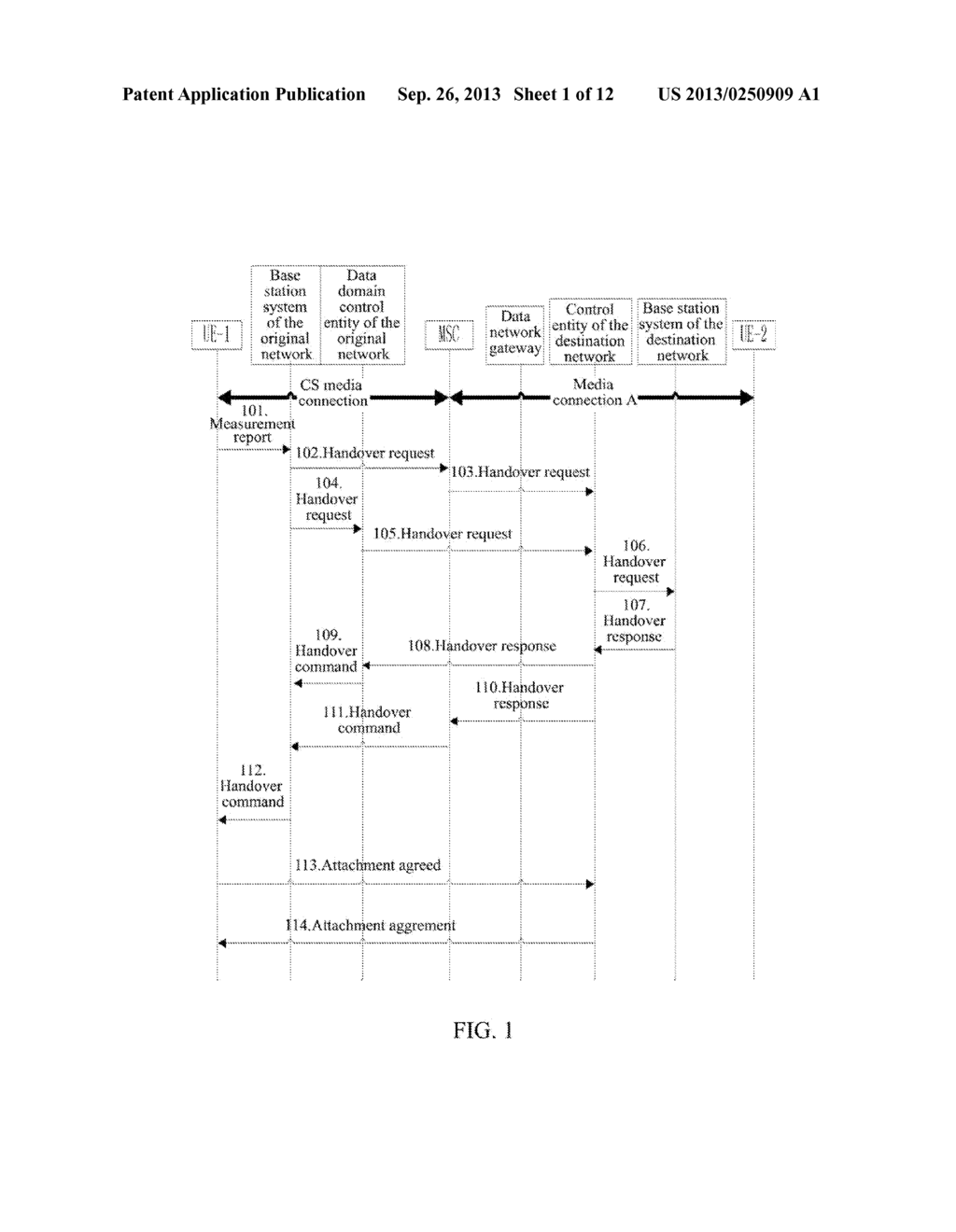 Method and System for Implementing Reverse Single Radio Voice Call     Continuity - diagram, schematic, and image 02