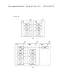 Method and Apparatus for Performing Access Control in Wireless     Communication System diagram and image