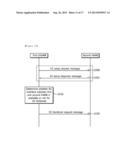 Method and Apparatus for Performing Access Control in Wireless     Communication System diagram and image