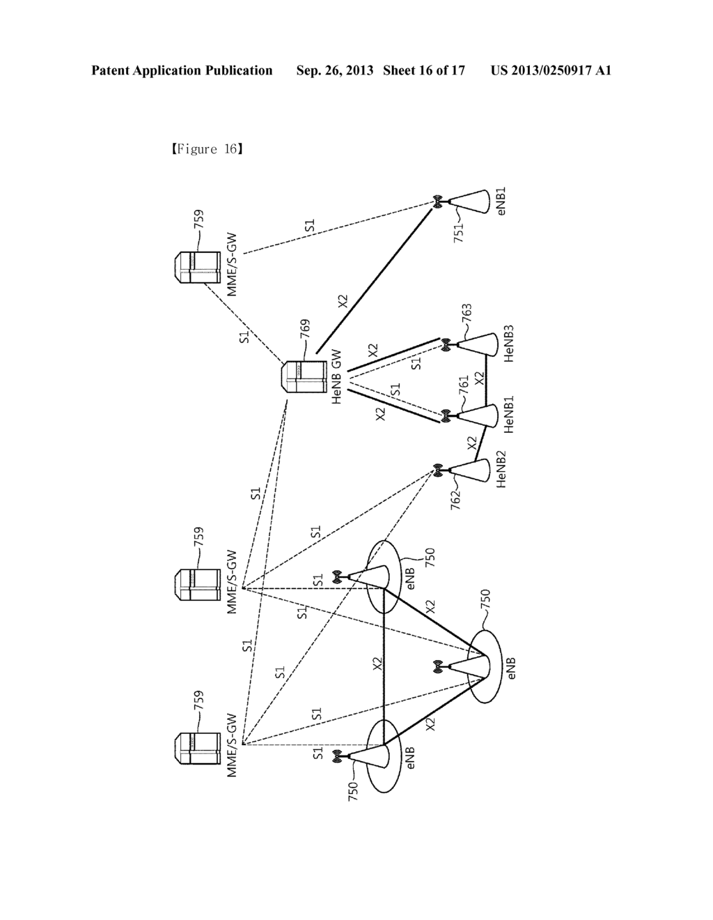 Method and Apparatus for Performing Access Control in Wireless     Communication System - diagram, schematic, and image 17