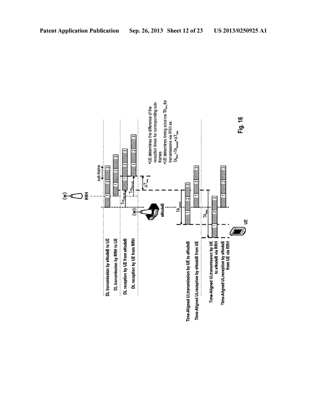 TIMING ADVANCE CONFIGURATION FOR MULTIPLE UPLINK COMPONENT CARRIERS - diagram, schematic, and image 13