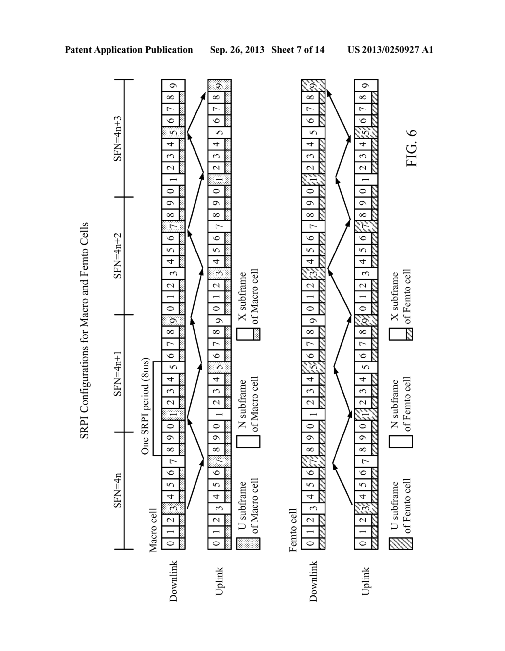 Resource Partitioning Information for Enhanced Interference Coordination - diagram, schematic, and image 08