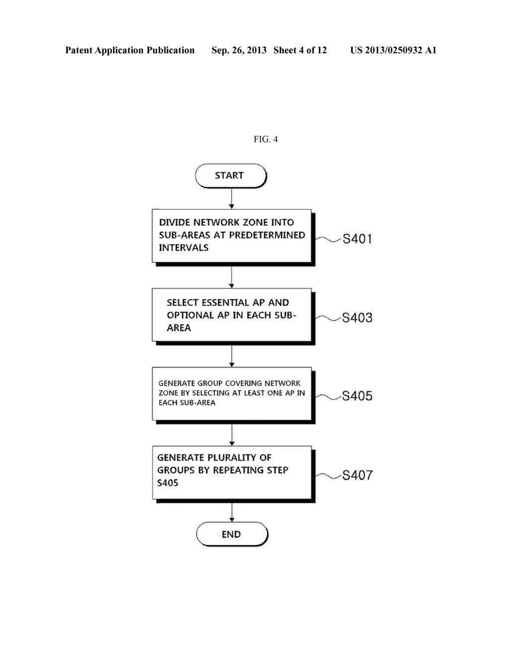 APPARATUS FOR MANAGING NETWORK ZONE HAVING PLURALITY OF WIRELESS ACCESS     POINTS, METHOD OF CONNECTING MOBILE TERMINAL TO WIRELESS ACCESS POINT BY     THE APPARATUS, AND THE MOBILE TERMINAL - diagram, schematic, and image 05