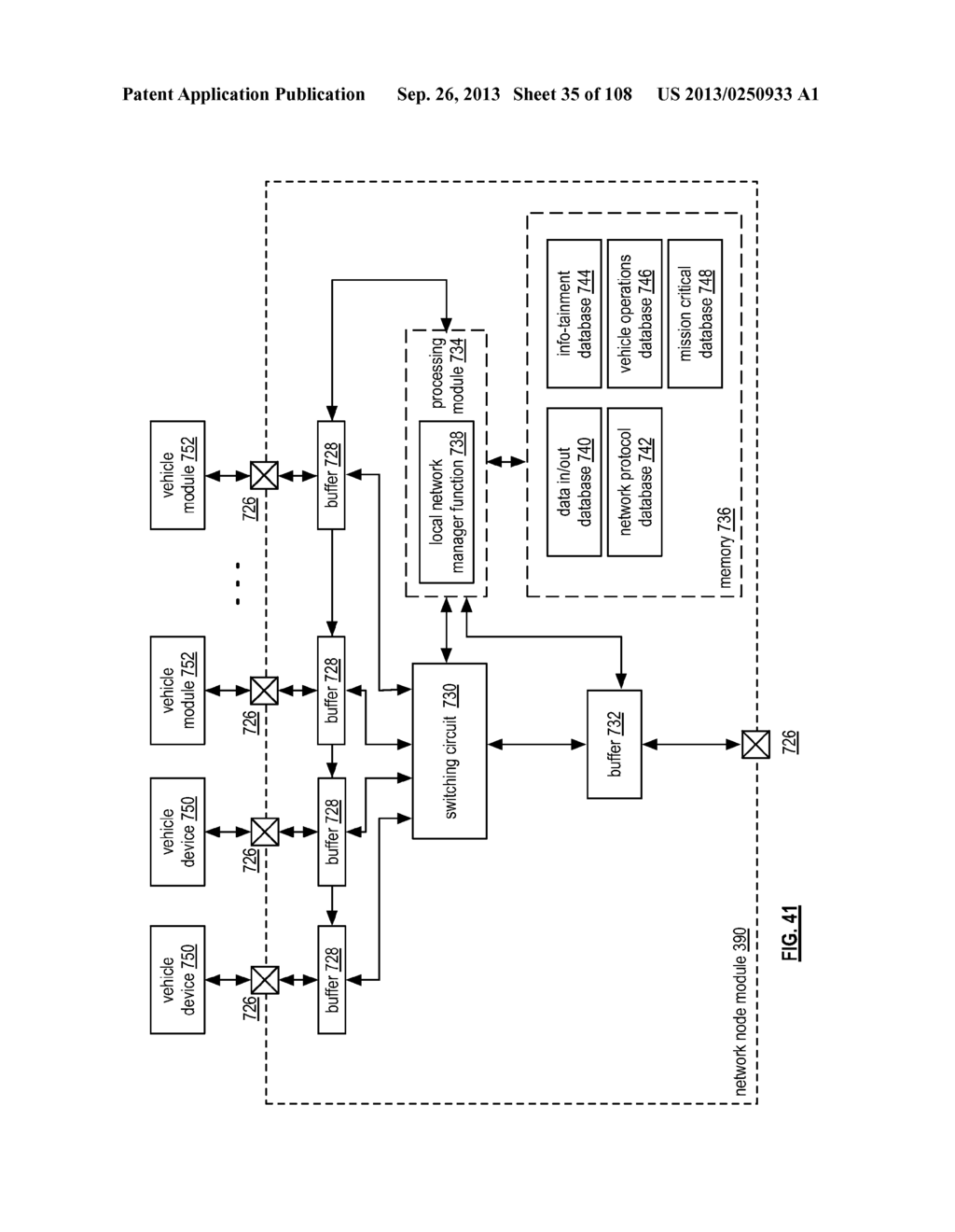 MANAGING DEVICES WITHIN A VEHICULAR COMMUNICATION NETWORK - diagram, schematic, and image 36