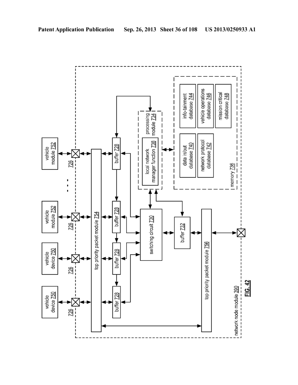 MANAGING DEVICES WITHIN A VEHICULAR COMMUNICATION NETWORK - diagram, schematic, and image 37