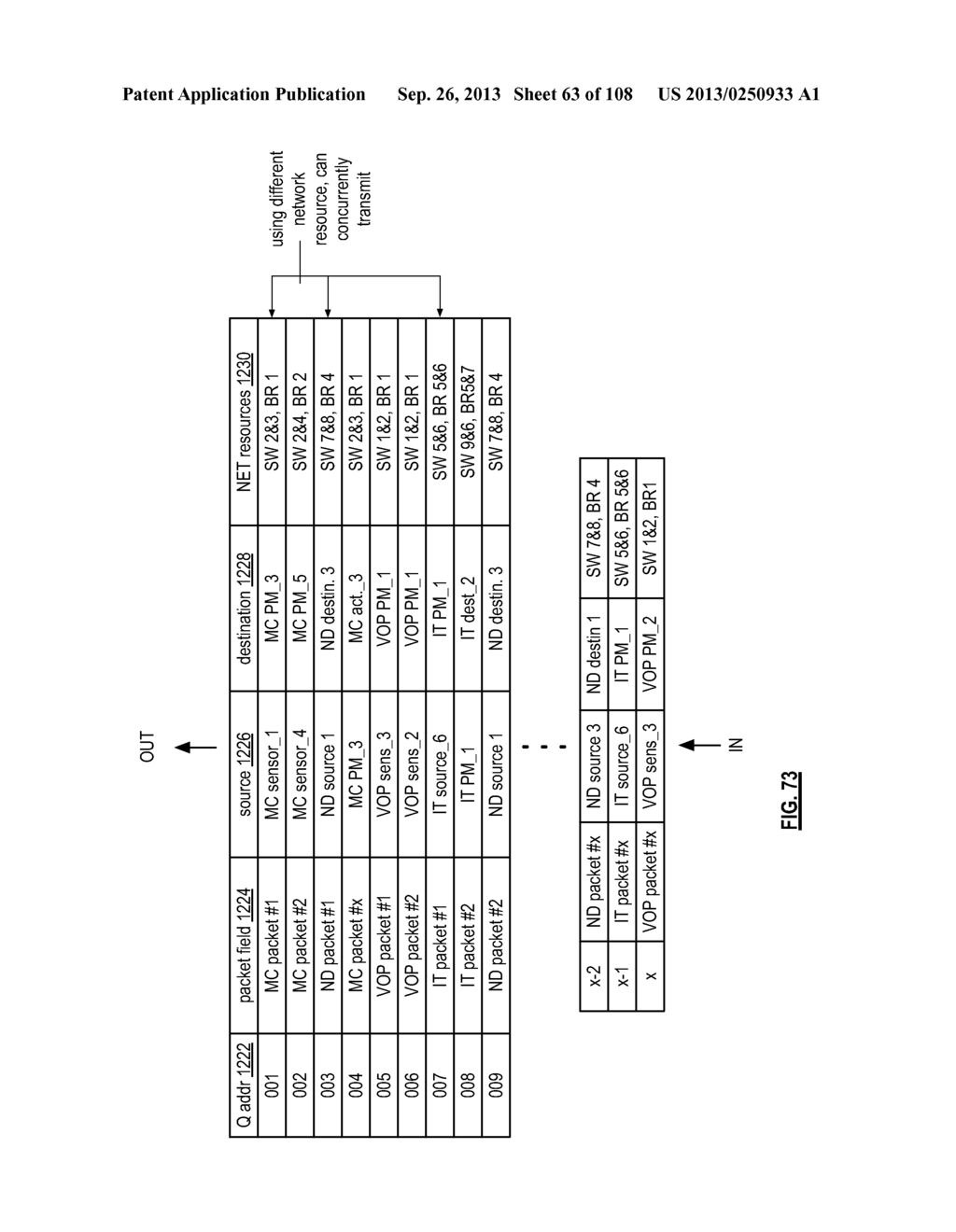 MANAGING DEVICES WITHIN A VEHICULAR COMMUNICATION NETWORK - diagram, schematic, and image 64