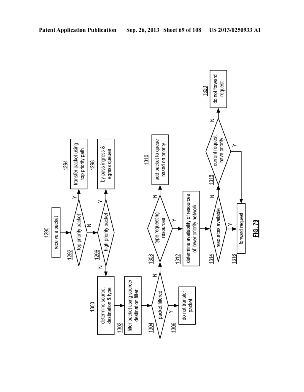 MANAGING DEVICES WITHIN A VEHICULAR COMMUNICATION NETWORK - diagram, schematic, and image 70