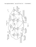 LOOKUP CLUSTER COMPLEX diagram and image