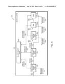 LOOKUP CLUSTER COMPLEX diagram and image