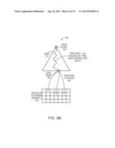 LOOKUP CLUSTER COMPLEX diagram and image