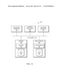 LOOKUP CLUSTER COMPLEX diagram and image