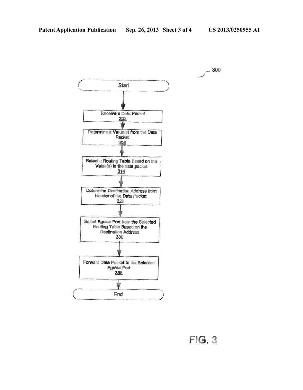 ROUTING A DATA PACKET IN A COMMUNICATION NETWORK - diagram, schematic, and image 04