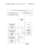 ISOCHRONOUS DEVICE COMMUNICATION MANAGEMENT diagram and image