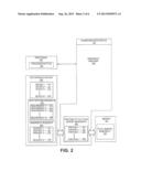 ISOCHRONOUS DEVICE COMMUNICATION MANAGEMENT diagram and image