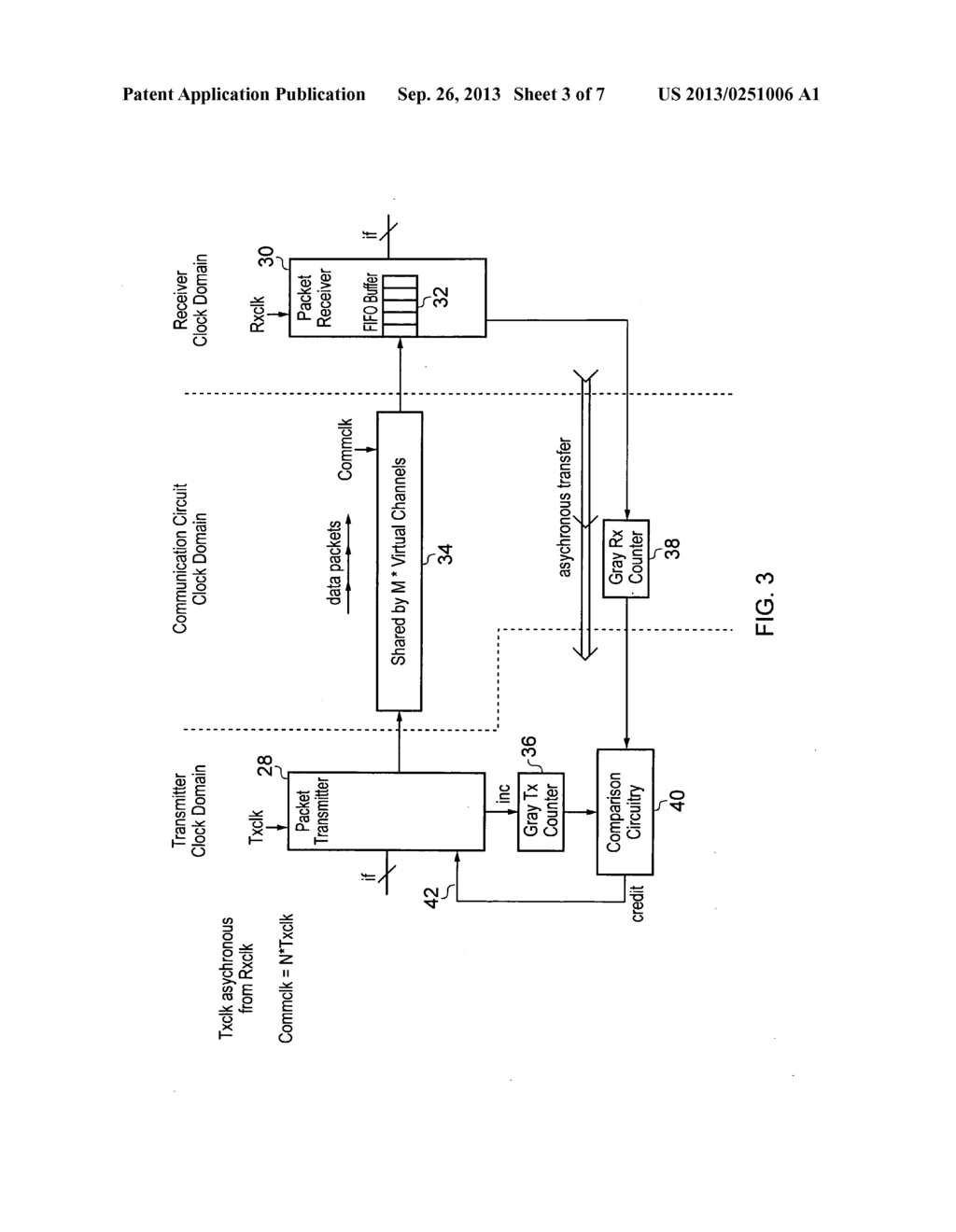 DATA PACKET FLOW CONTROL ACROSS AN ASYNCHRONOUS CLOCK DOMAIN BOUNDARY - diagram, schematic, and image 04