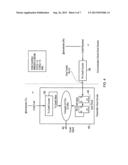 DATA PACKET FLOW CONTROL ACROSS AN ASYNCHRONOUS CLOCK DOMAIN BOUNDARY diagram and image