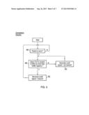 DATA PACKET FLOW CONTROL ACROSS AN ASYNCHRONOUS CLOCK DOMAIN BOUNDARY diagram and image