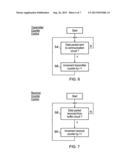 DATA PACKET FLOW CONTROL ACROSS AN ASYNCHRONOUS CLOCK DOMAIN BOUNDARY diagram and image
