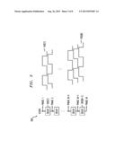 Phase Alignment Between Phase-Skewed Clock Domains diagram and image