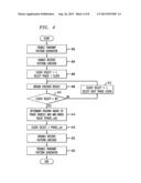 Phase Alignment Between Phase-Skewed Clock Domains diagram and image