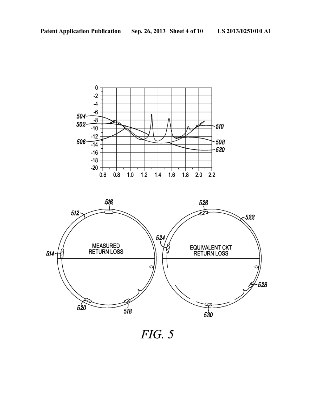 METHOD AND APPARATUS FOR COMPENSATING FOR PHASE SHIFT IN A COMMUNICATION     DEVICE - diagram, schematic, and image 05