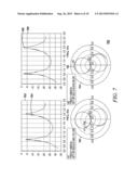 METHOD AND APPARATUS FOR COMPENSATING FOR PHASE SHIFT IN A COMMUNICATION     DEVICE diagram and image