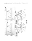 METHOD AND APPARATUS FOR COMPENSATING FOR PHASE SHIFT IN A COMMUNICATION     DEVICE diagram and image