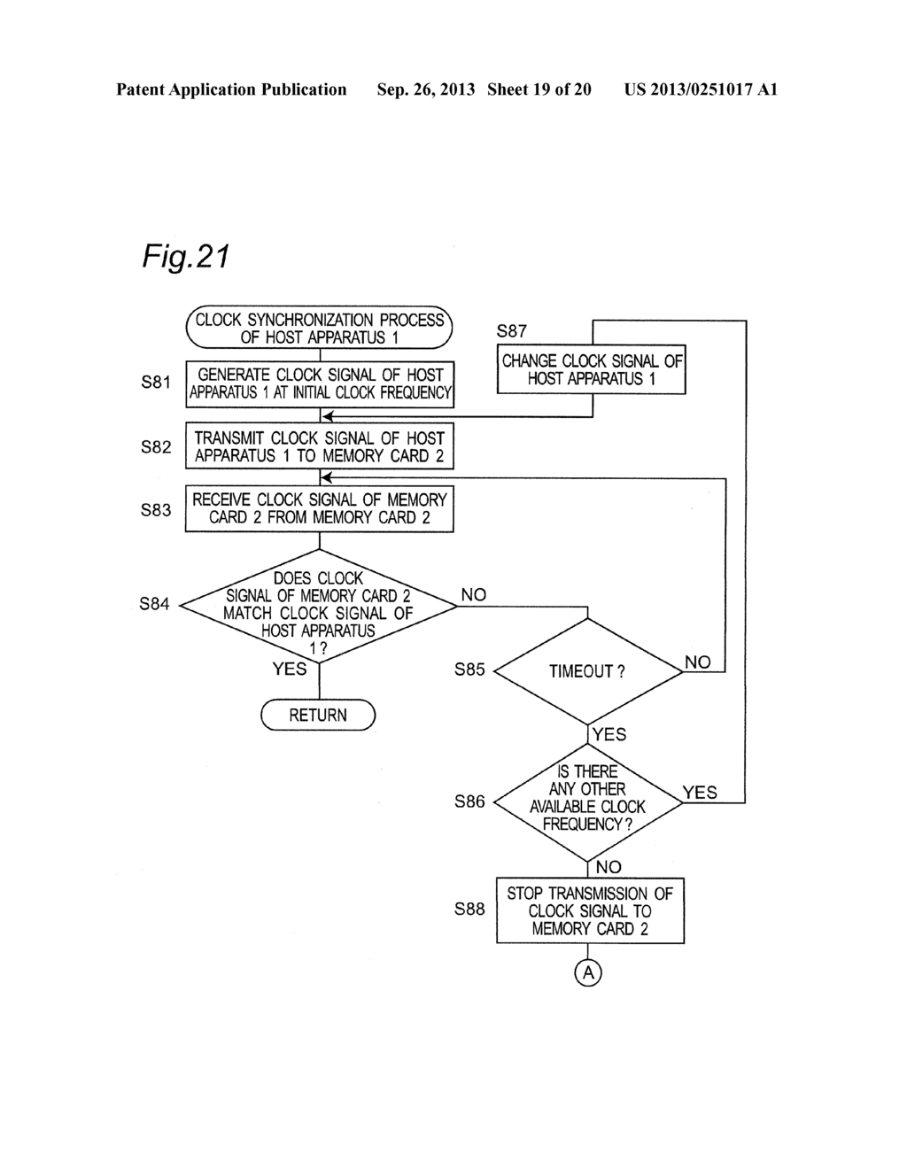 PROXIMITY CONTACTLESS COMMUNICATION APPARATUS CAPABLE OF SELECTING     APPROPRIATE ENCODING METHOD ACCORDING TO BANDWIDTH BETWEEN ANTENNAS - diagram, schematic, and image 20