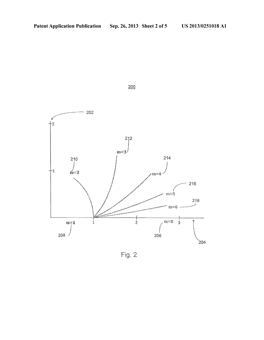 TELECOMMUNICATION SIGNALING USING NONLINEAR FUNCTIONS - diagram, schematic, and image 03